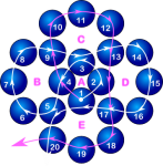 inkscape_tutorial_diagram Bead Tutorial Diagram Example