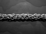 Chainmaille Weaves And Patterns