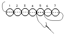 Step 2