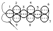 Step 4